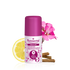 roller rondeur rebelles minceur huiles essentielles puressentiel